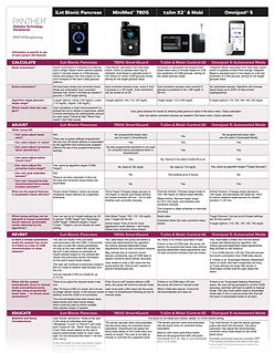 Device-Comparison-Chart-detail.jpg